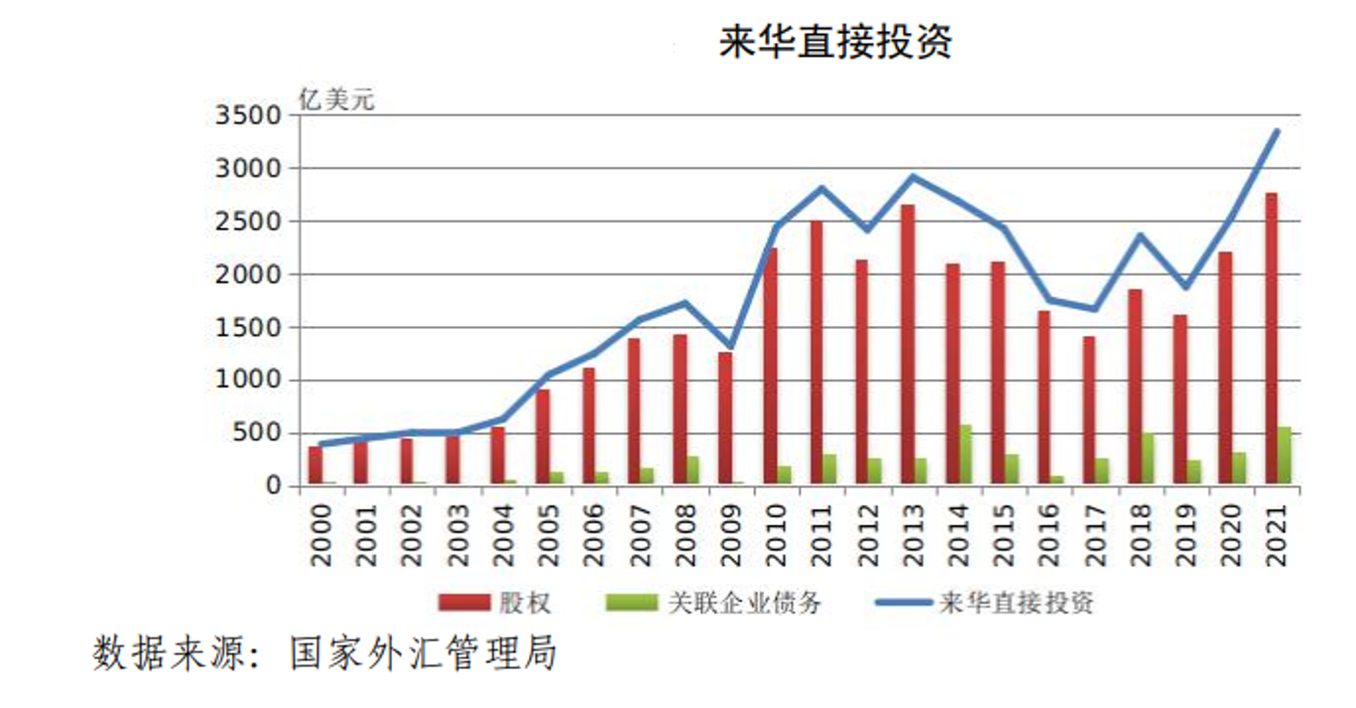 明珠商贸
